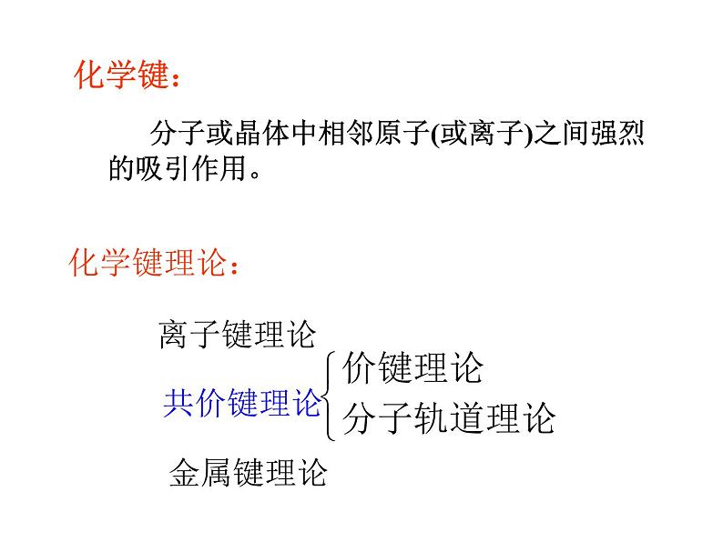 高考化学二轮专题培优课件——专题七：分子结构 (含解析)第4页