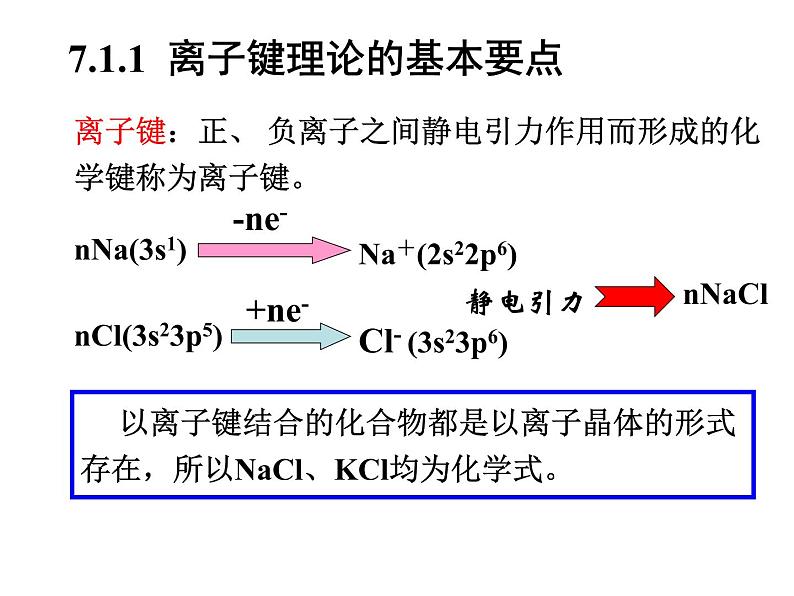 高考化学二轮专题培优课件——专题七：分子结构 (含解析)第6页