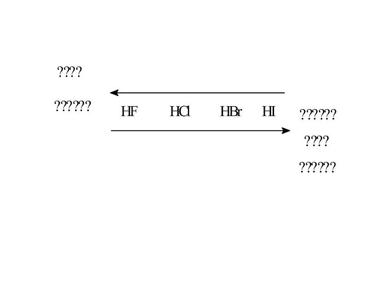 高考化学二轮专题培优课件——专题十：p区元素 (含解析)第8页