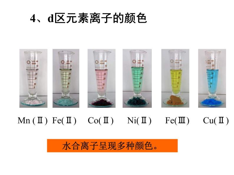 高考化学二轮专题培优课件——专题十二：d区元素和f区元素 (含解析)07