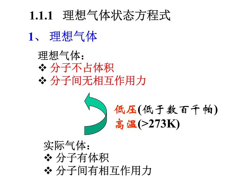 高考化学二轮专题培优课件——专题一：气体和溶液 (含解析)06