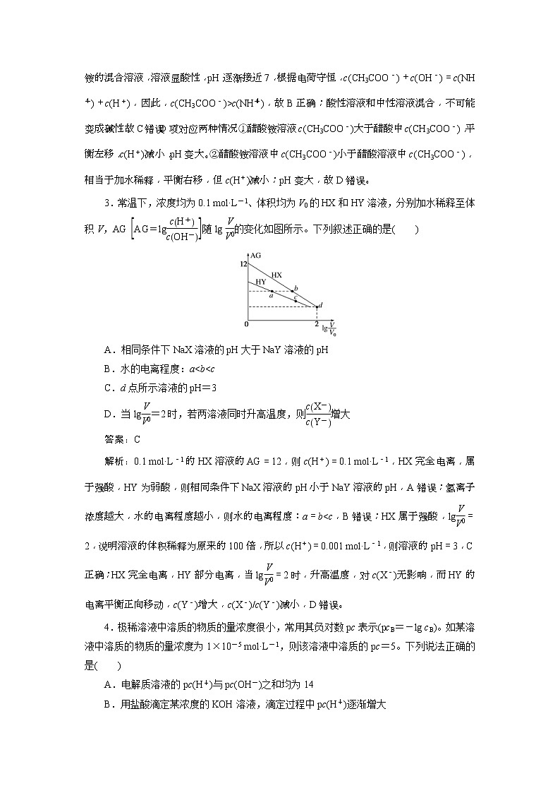 高考化学三轮冲刺分层专题特训卷基础知识练8 (含解析)第2页