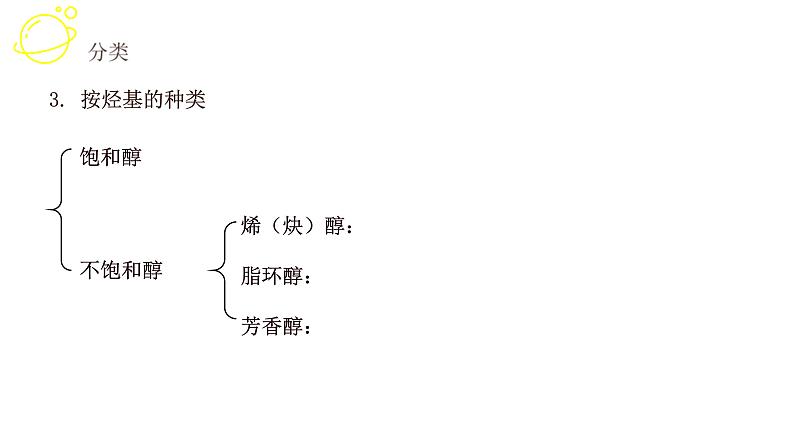 高考化学三轮冲刺复习课件——醇、酚 (含解析)07