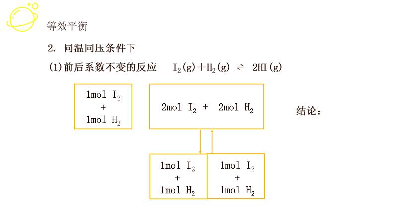 高考化学三轮冲刺复习课件——等效平衡 (含解析)第6页