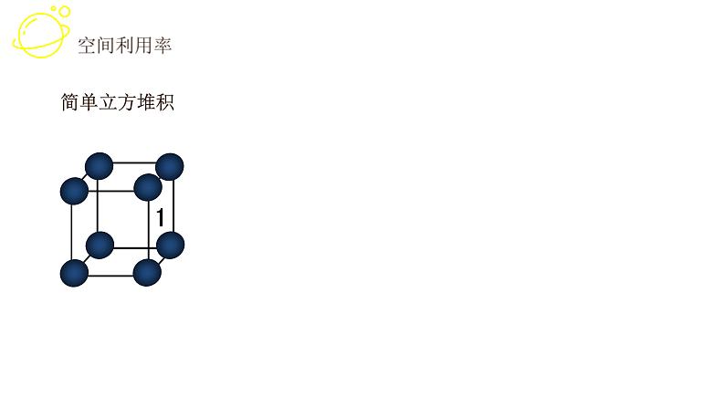 高考化学三轮冲刺复习课件——空间利用率   综合提升训练 (含解析)第5页