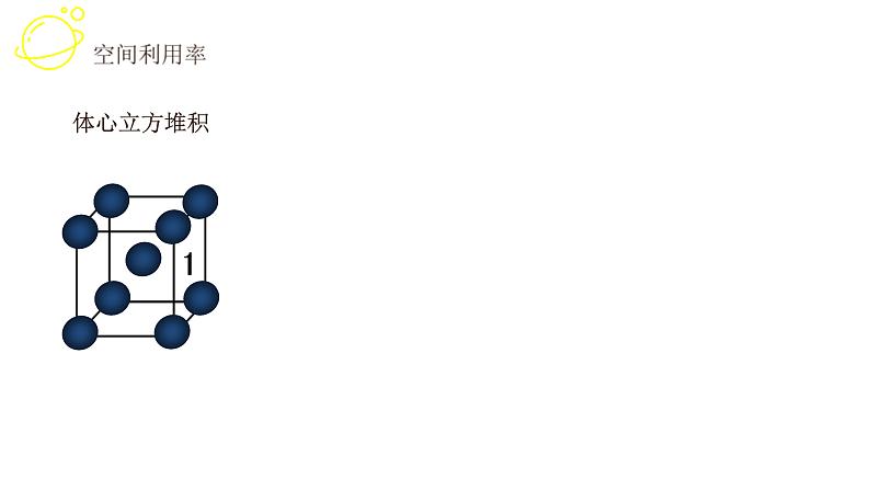 高考化学三轮冲刺复习课件——空间利用率   综合提升训练 (含解析)第6页