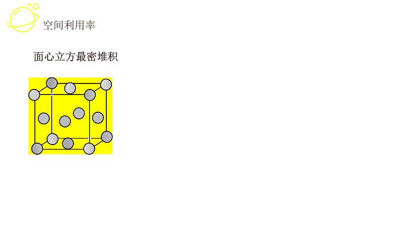 高考化学三轮冲刺复习课件——空间利用率   综合提升训练 (含解析)第7页