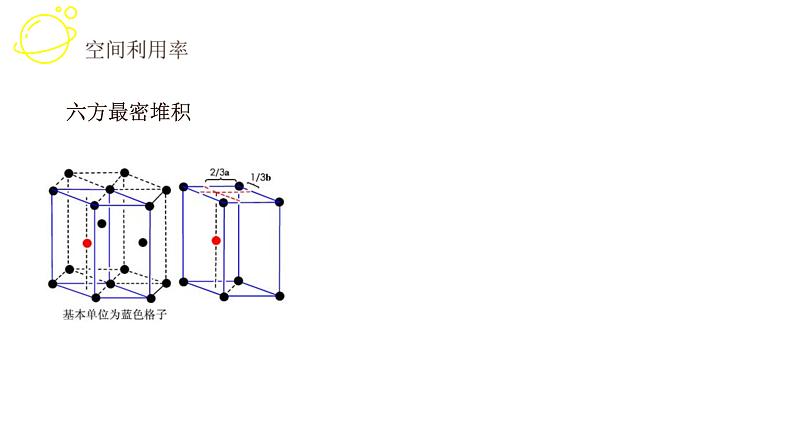 高考化学三轮冲刺复习课件——空间利用率   综合提升训练 (含解析)第8页