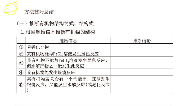 高考化学三轮冲刺复习课件——有机推断综合 (含解析)04