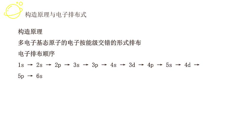 高考化学三轮冲刺复习课件——原子和分子的结构与性质  专题复习 (含解析)第7页