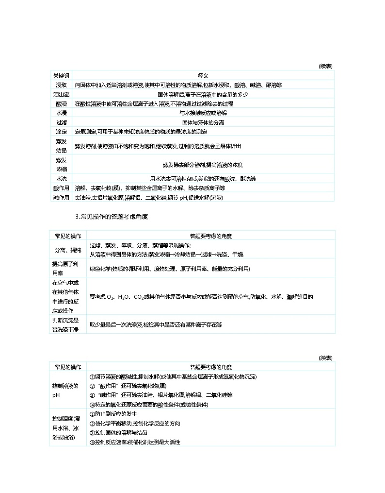 高考化学二轮复习专题10化工流程综合题型透析(含解析)02