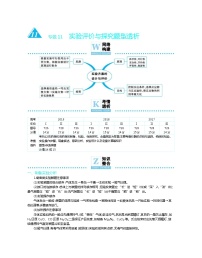 高考化学二轮复习专题11实验评价与探究题型透析(含解析)