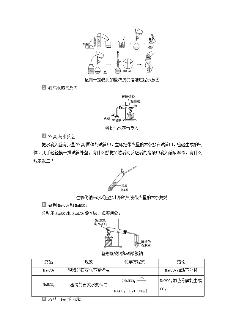 新高考化学三轮复习讲义考前回顾五掌握十八个经典实验02