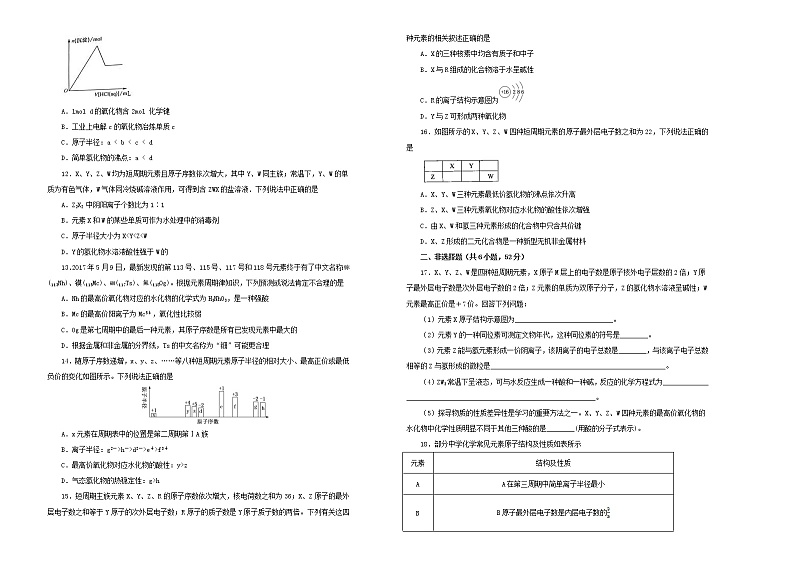 (通用版)高考化学一轮复习单元训练卷第八单元物质结构元素周期律A卷(含解析)第2页