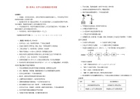 (通用版)高考化学一轮复习单元训练卷第十四单元化学与自然资源的开发利用B卷(含解析)