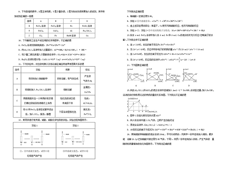 (通用版)高考化学一轮复习单元训练卷第五单元铝铁及其化合物B卷(含解析)02