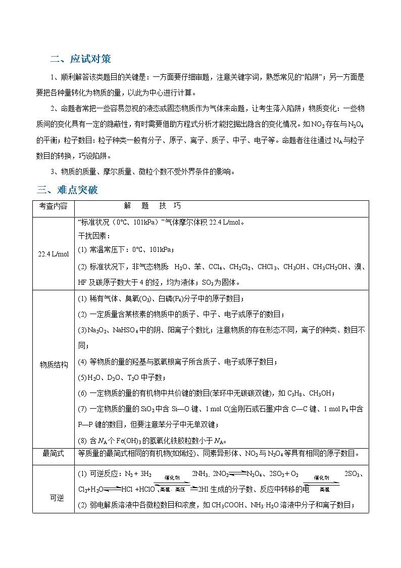 高考化学二轮复习考点剖析考点01 阿伏加德罗常数（2份打包，解析版+原卷版，可预览）02