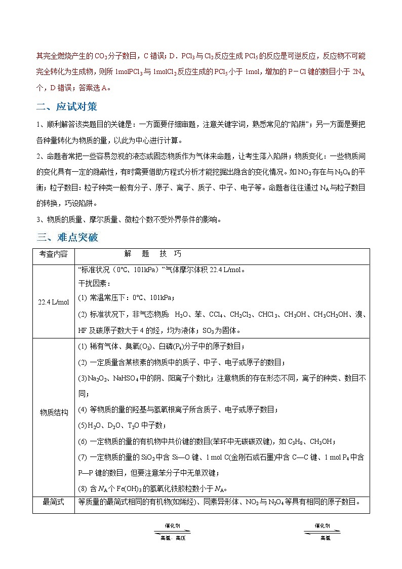 高考化学二轮复习考点剖析考点01 阿伏加德罗常数（2份打包，解析版+原卷版，可预览）03
