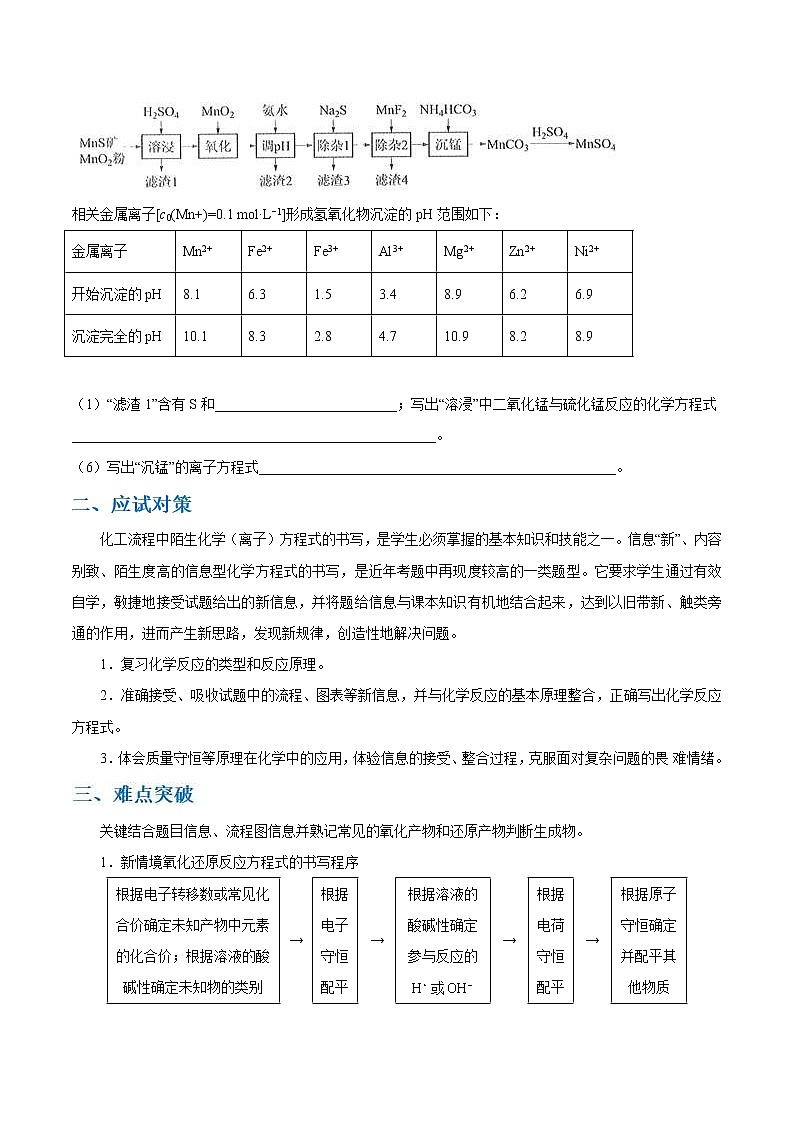 高考化学二轮复习考点剖析考点09 化工流程中陌生化学方程式的考查（2份打包，解析版+原卷版，可预览）02
