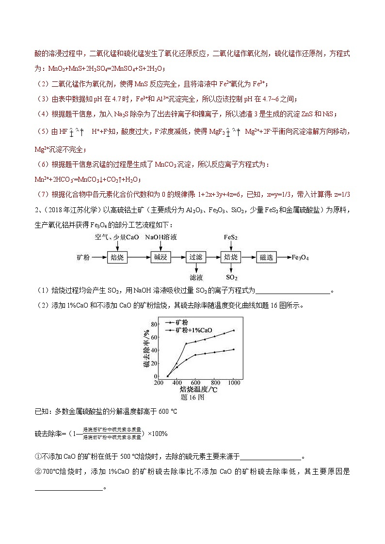 高考化学二轮复习考点剖析考点12 化工流程中铝化合物的处理（2份打包，解析版+原卷版，可预览）02