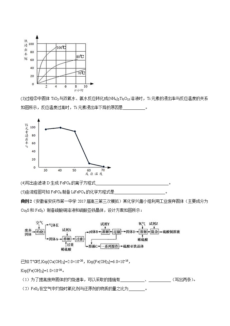 高考化学二轮复习考点剖析考点13 化工流程中铁化合物的处理（2份打包，解析版+原卷版，可预览）03