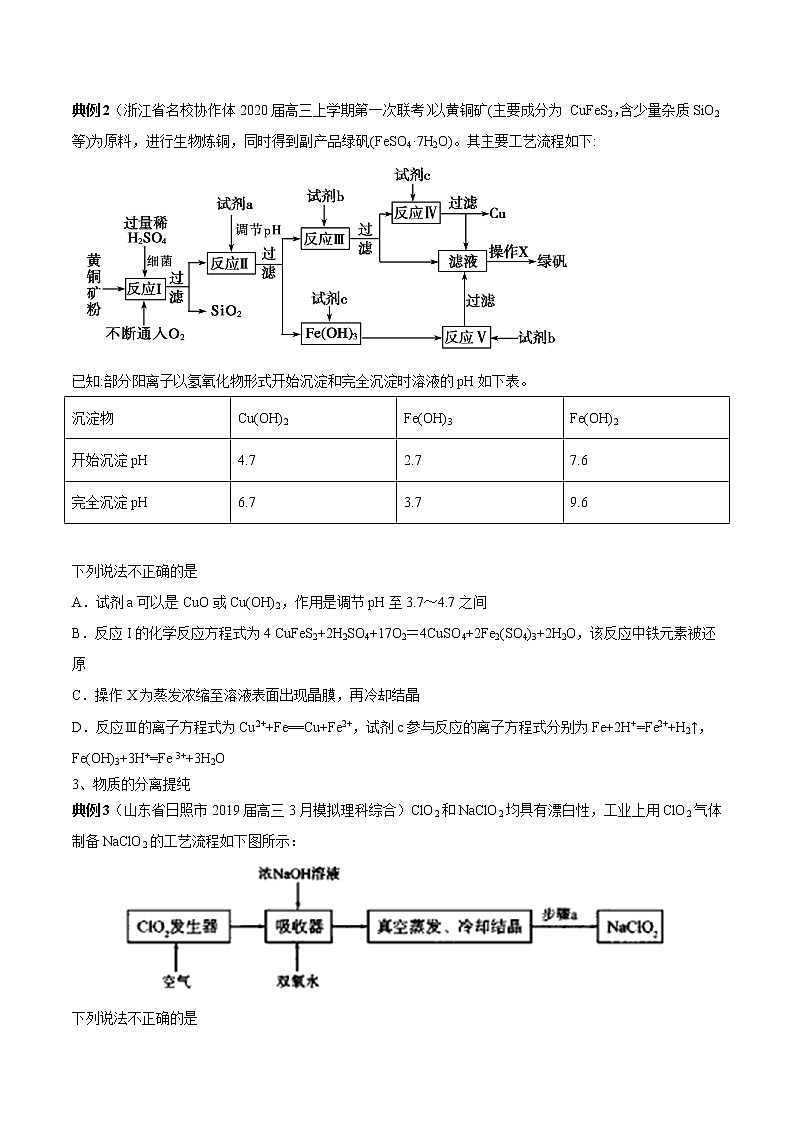 高考化学二轮复习考点剖析考点14 化工流程选择题（2份打包，解析版+原卷版，可预览）02
