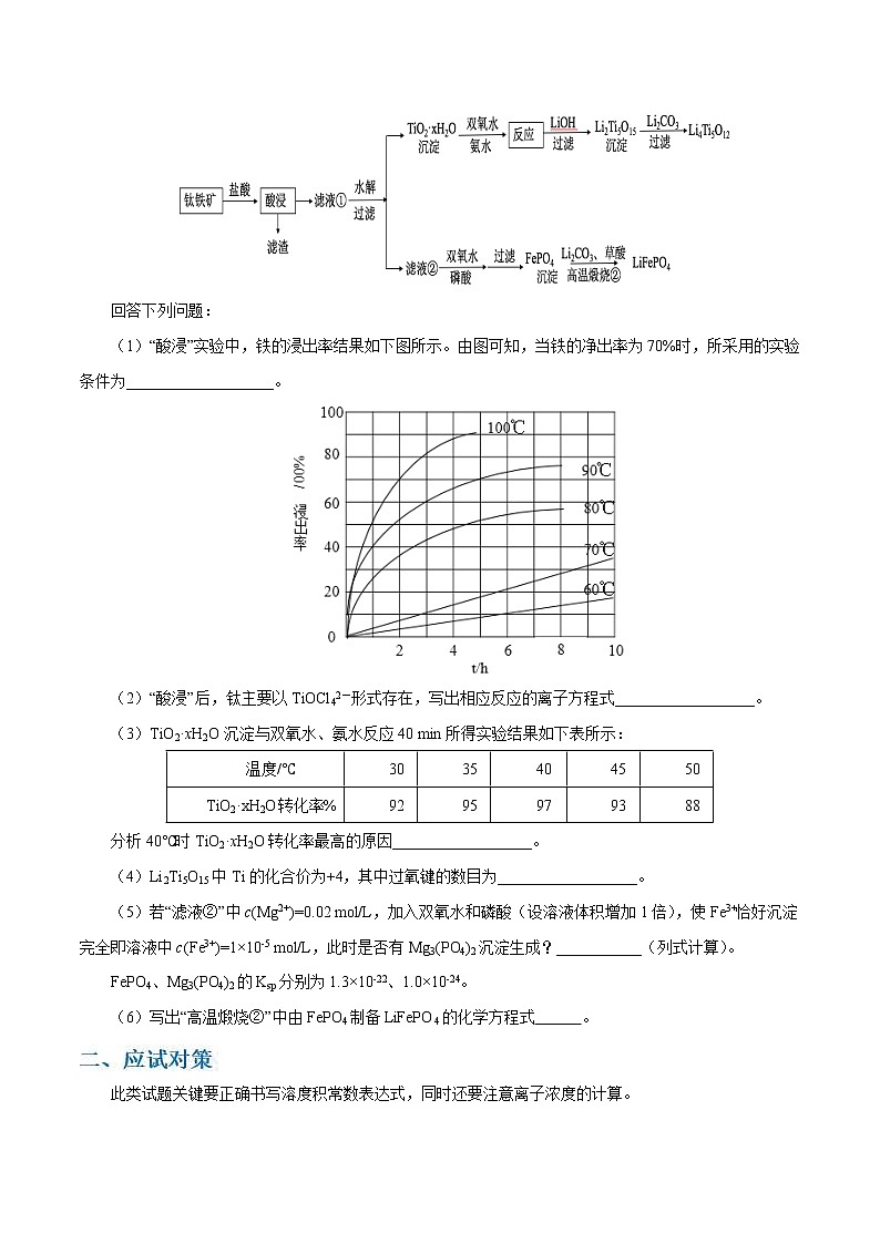 高考化学二轮复习考点剖析考点15 化工流程中溶度积常数计算（2份打包，解析版+原卷版，可预览）02
