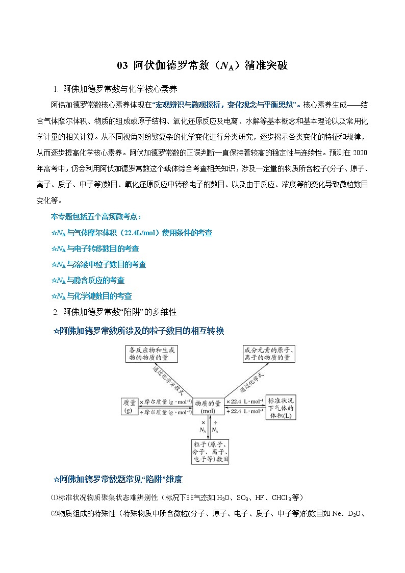 高考化学二轮复习高频考点提分精准突破专题03 阿伏伽德罗常数（NA）（2份打包，解析版+原卷版，可预览）01