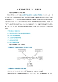 高考化学二轮复习高频考点提分精准突破专题03 阿伏伽德罗常数（NA）（2份打包，解析版+原卷版，可预览）