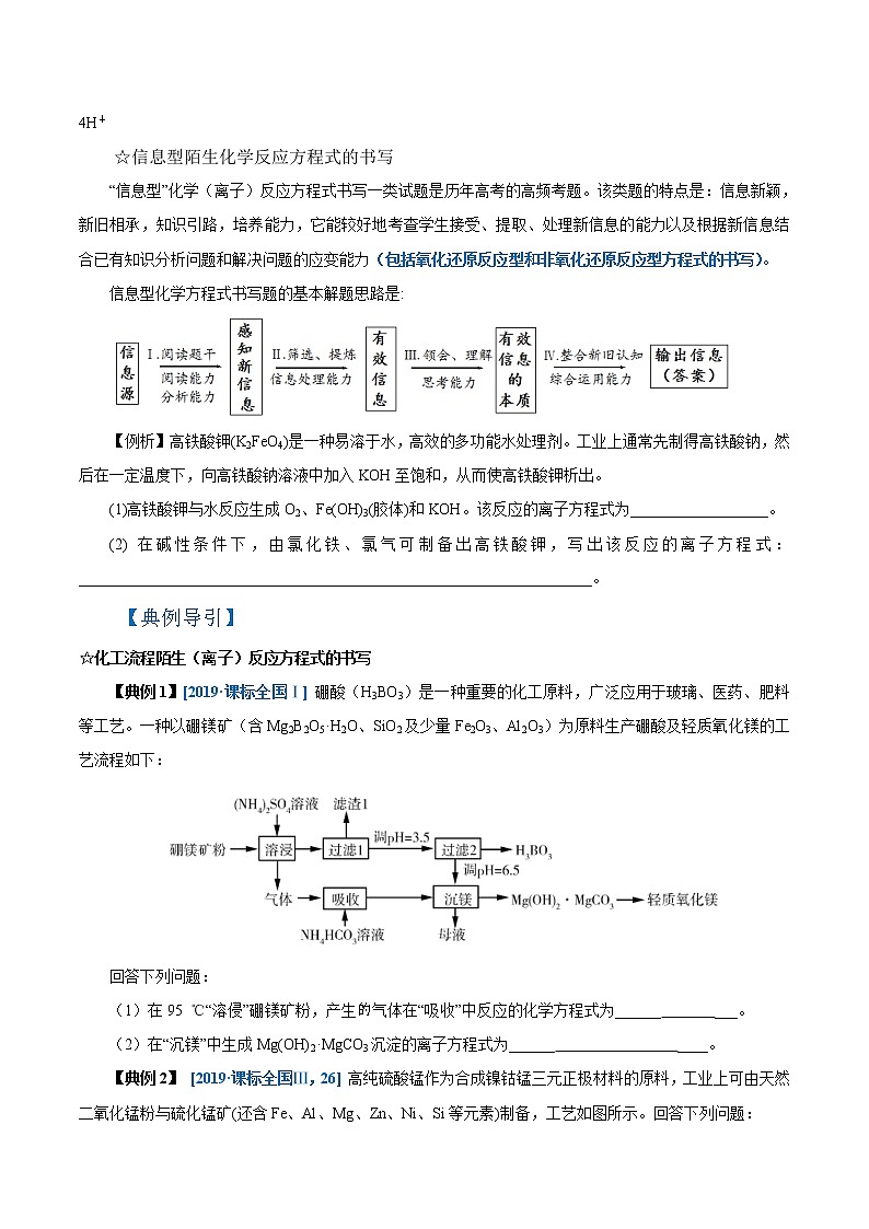 高考化学二轮复习高频考点提分精准突破专题06 陌生化学（离子）反应方程式书写（原卷版）第2页