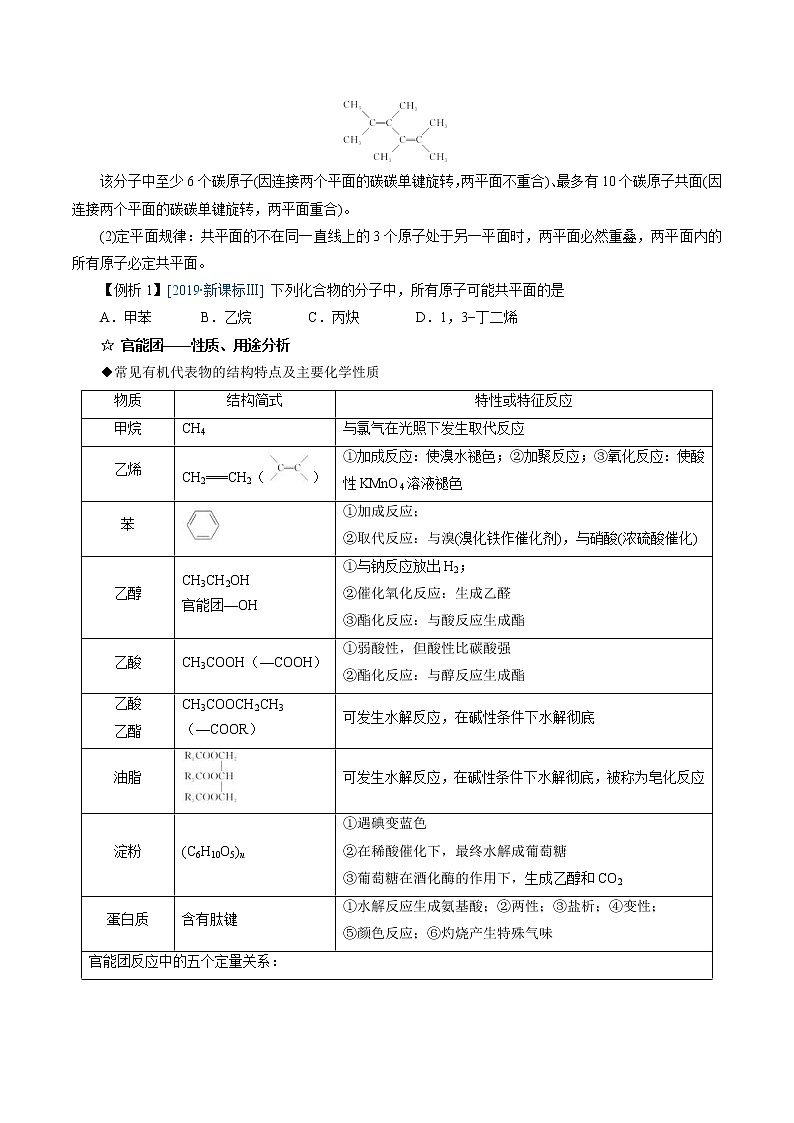 高考化学二轮复习高频考点提分精准突破专题11 有机基础知识判断及应用（原卷版）第2页