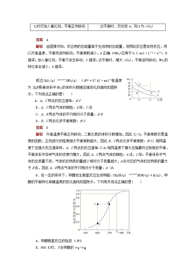 (通用版)高考化学二轮复习强化训练三速率与平衡的图像题(含解析)第3页