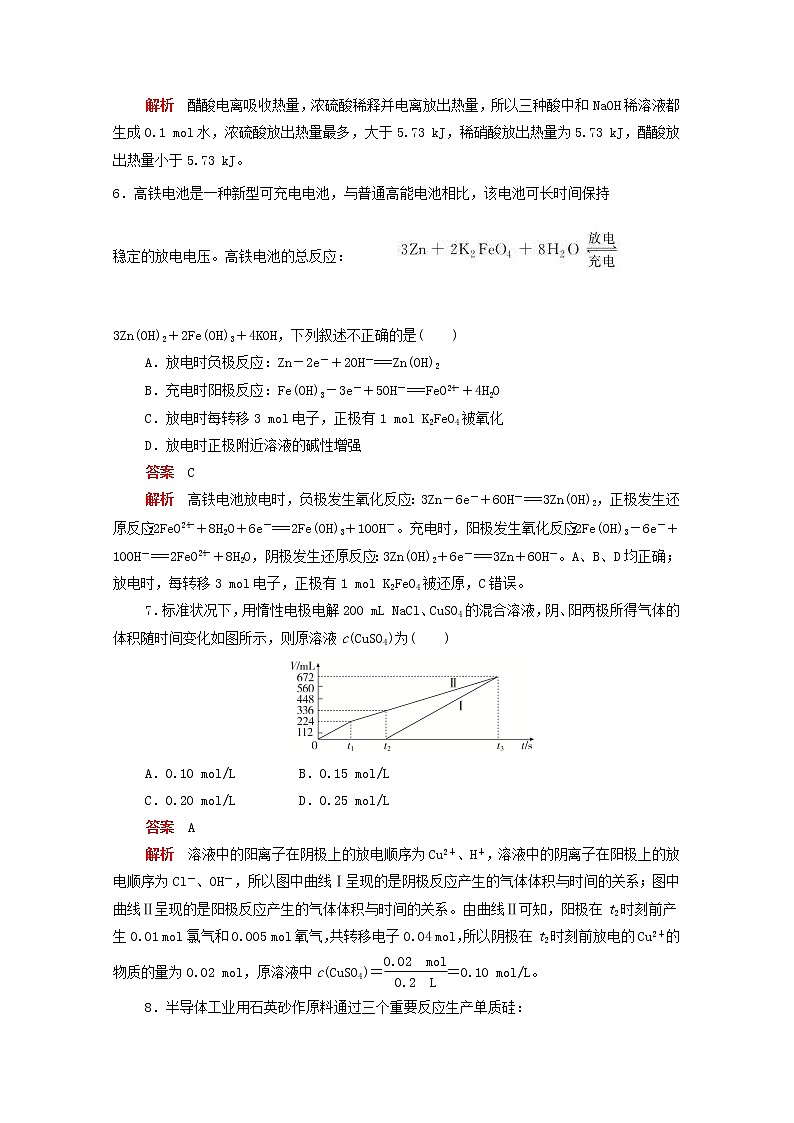 (通用版)高考化学二轮复习专题测试五化学反应与能量(含解析)03