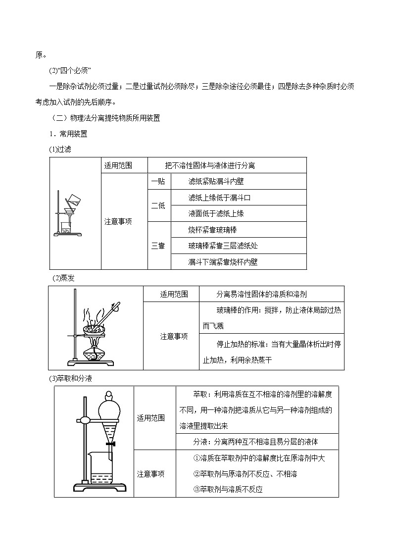 高考化学一轮复习精讲精练第2讲   物质的分离和提纯（精讲）解析版 第2页