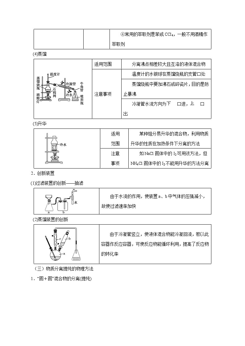 高考化学一轮复习精讲精练第2讲   物质的分离和提纯（精讲）解析版 第3页