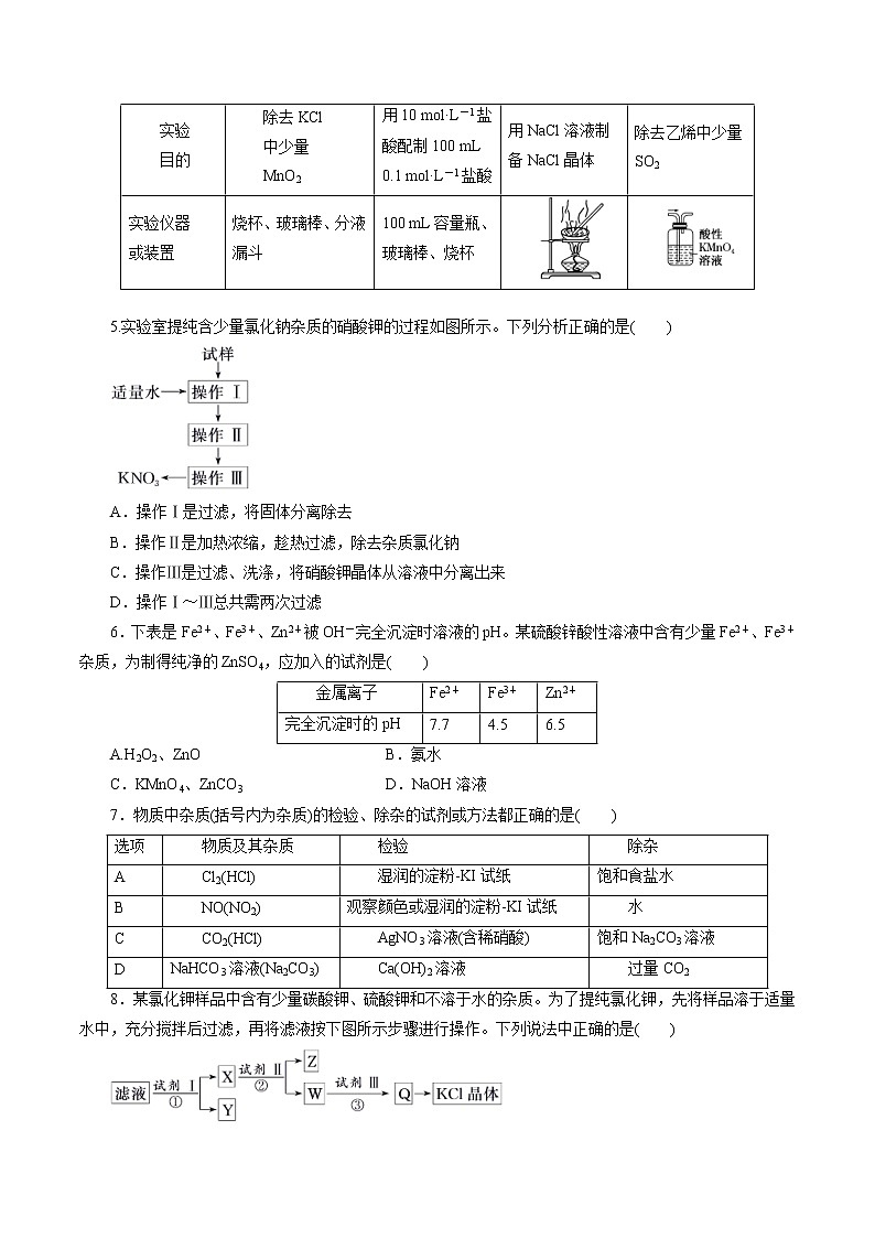 高考化学一轮复习精讲精练第2讲   物质的分离和提纯（精练）原卷版 第2页