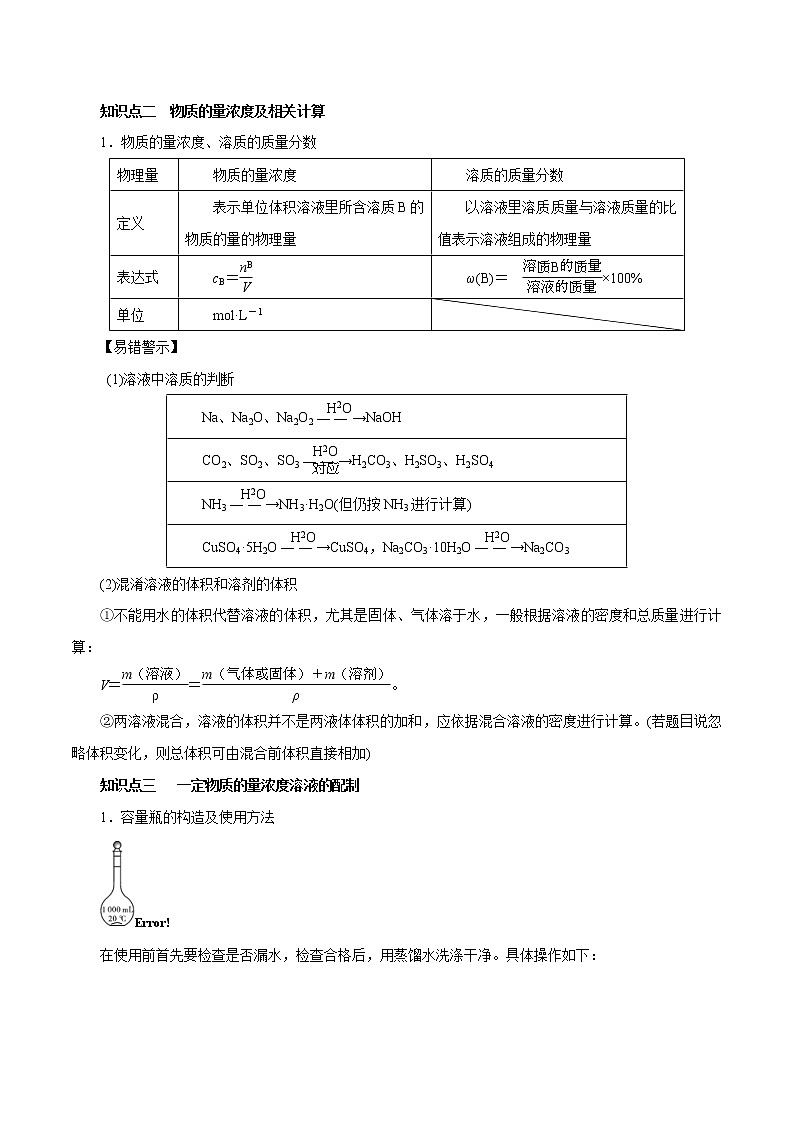 高考化学一轮复习精讲精练第04讲  一定物质的量浓度的溶液及其配制（精讲）（2份打包，解析版+原卷版，可预览）03