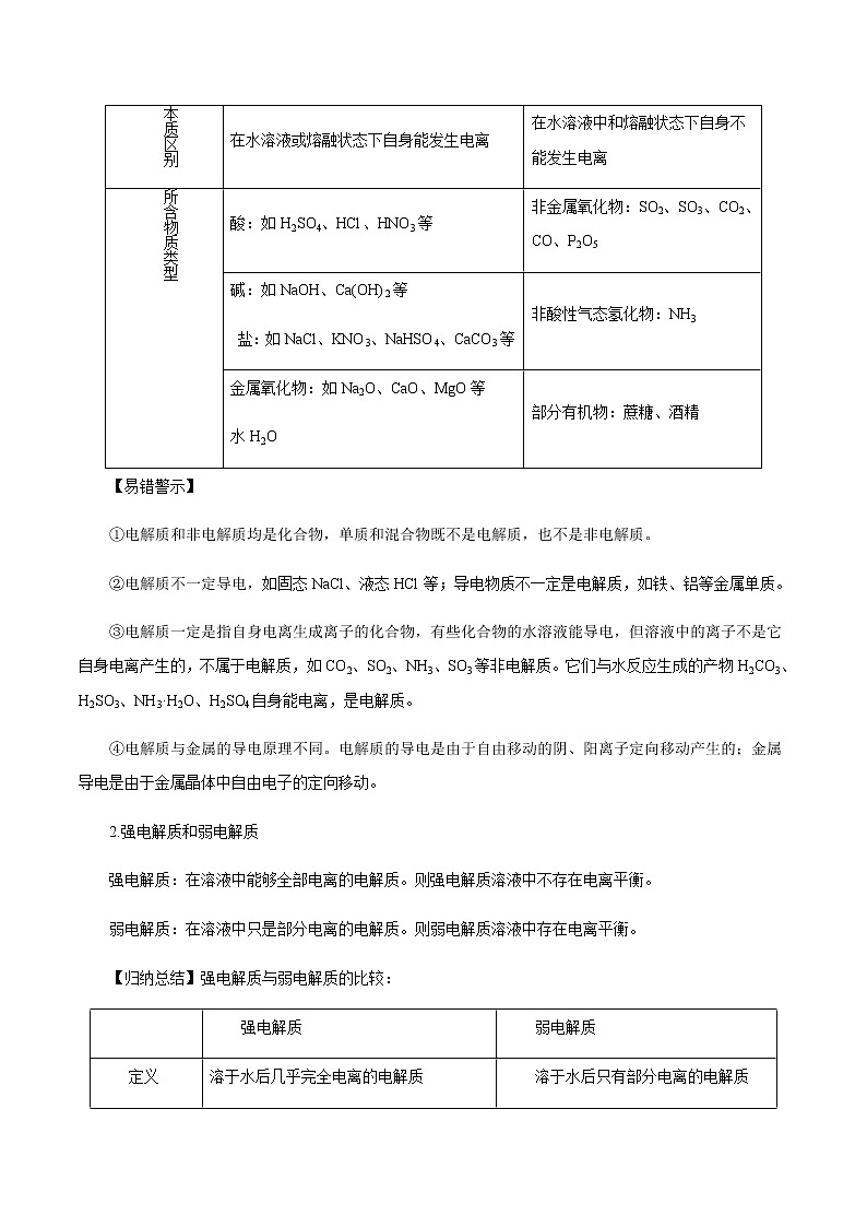 高考化学一轮复习精讲精练第06讲 离子反应 离子方程式（精讲）（2份打包，解析版+原卷版，可预览）02