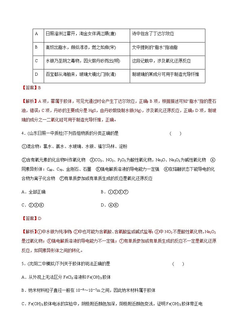 高考化学一轮复习精讲精练第05讲 物质的组成、性质和分类（精练）（2份打包，解析版+原卷版，可预览）02