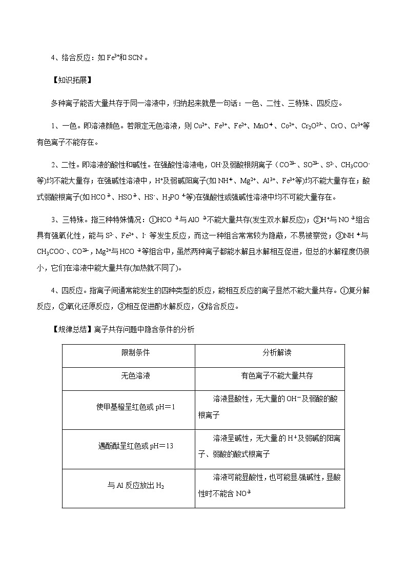 高考化学一轮复习精讲精练第07讲 离子共存 离子的检验和推断（精讲）（2份打包，解析版+原卷版，可预览）02