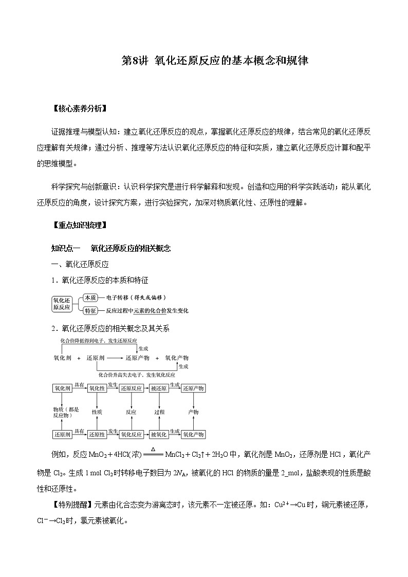 高考化学一轮复习精讲精练第08讲 氧化还原反应的基本概念和规律（精讲）（原卷版） 第1页