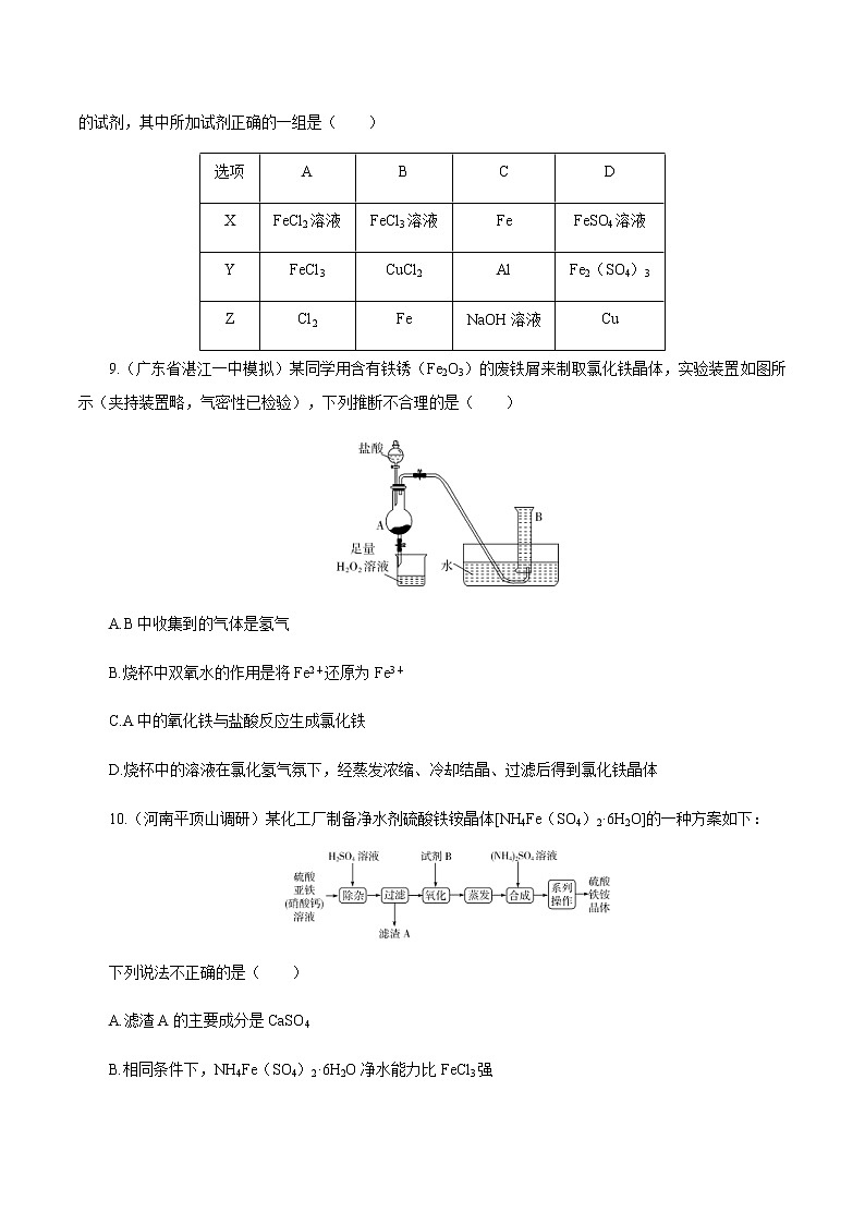 高考化学一轮复习精讲精练第11讲 铁及其重要化合物（精练）（原卷版） 第3页