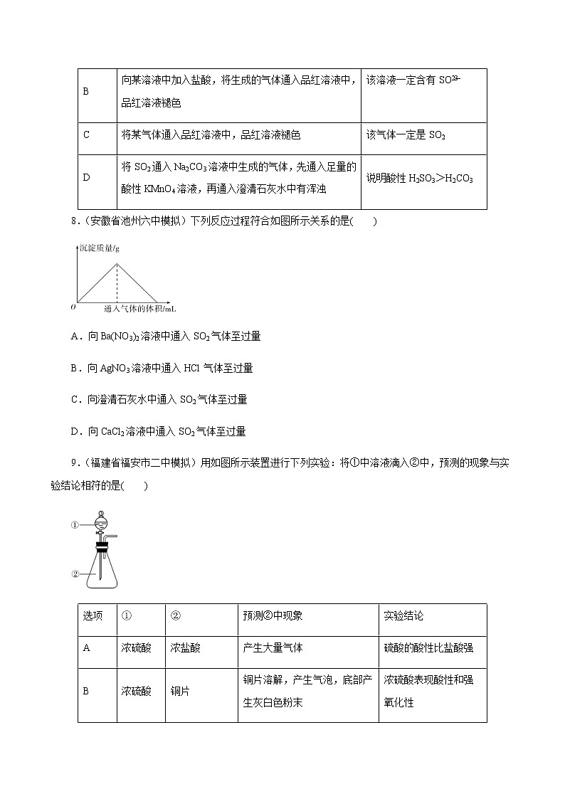 高考化学一轮复习精讲精练第15讲 硫及其化合物（精练）（2份打包，解析版+原卷版，可预览）03