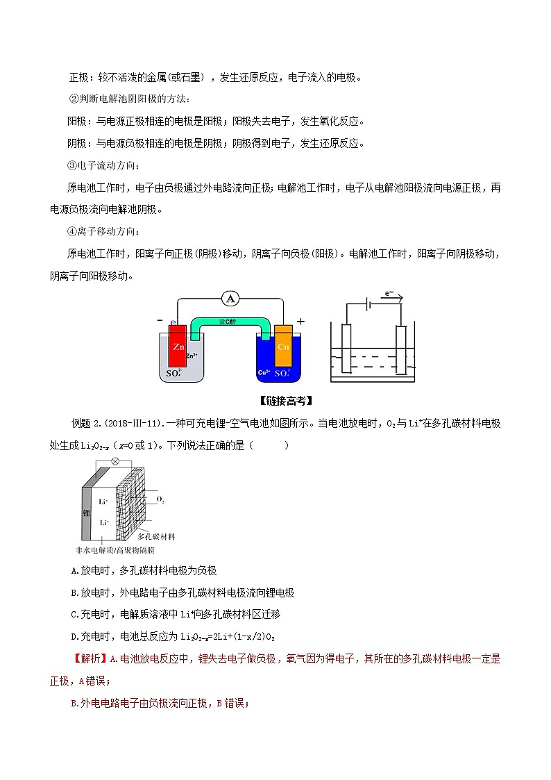 高考化学三轮冲刺复习专题06电化学基础(含解析)第2页