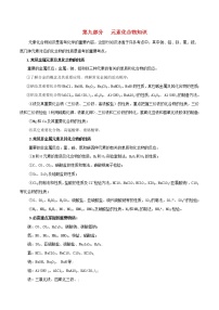 高考化学三轮冲刺复习专题09元素化合物知识(含解析)