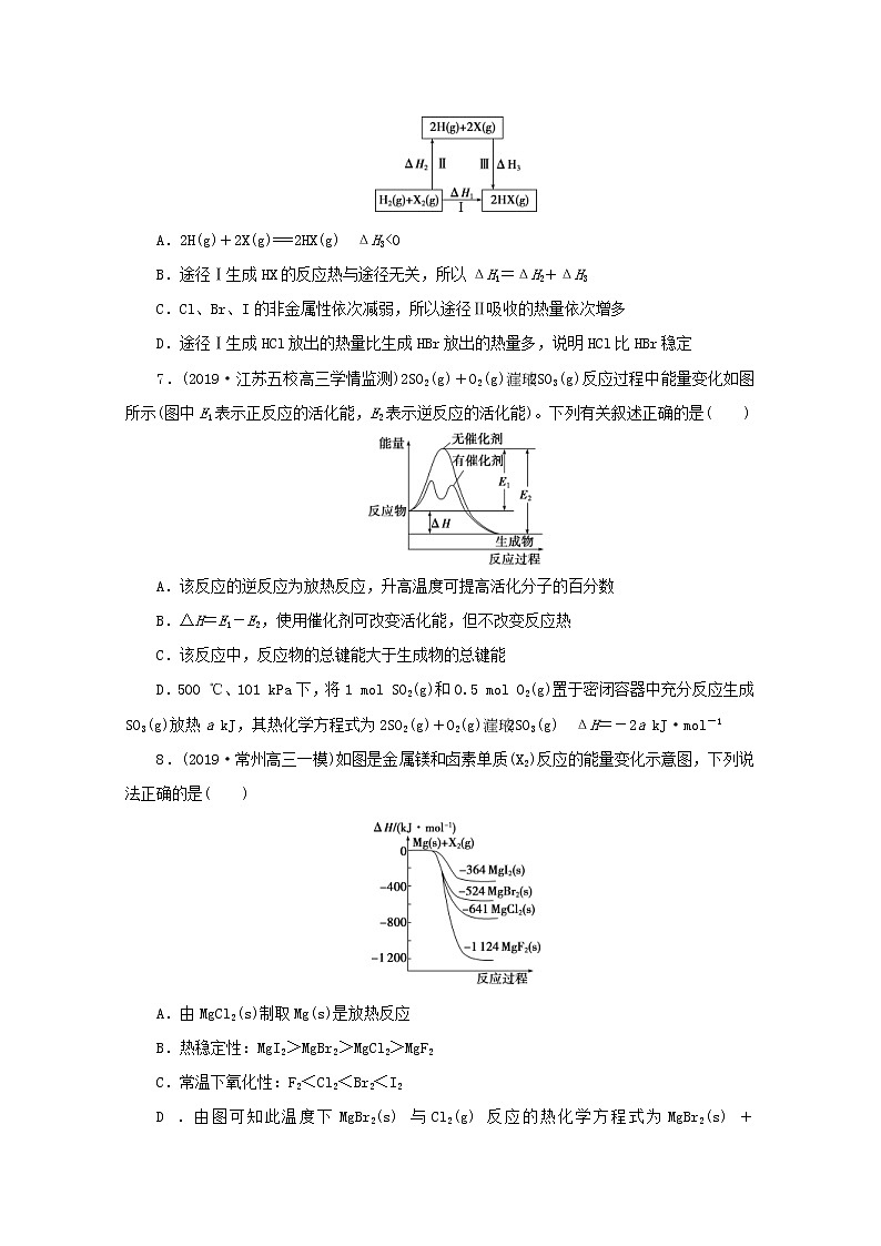 高考化学三轮复习题型精准练题型七化学反应与能量的应用(含解析)第3页