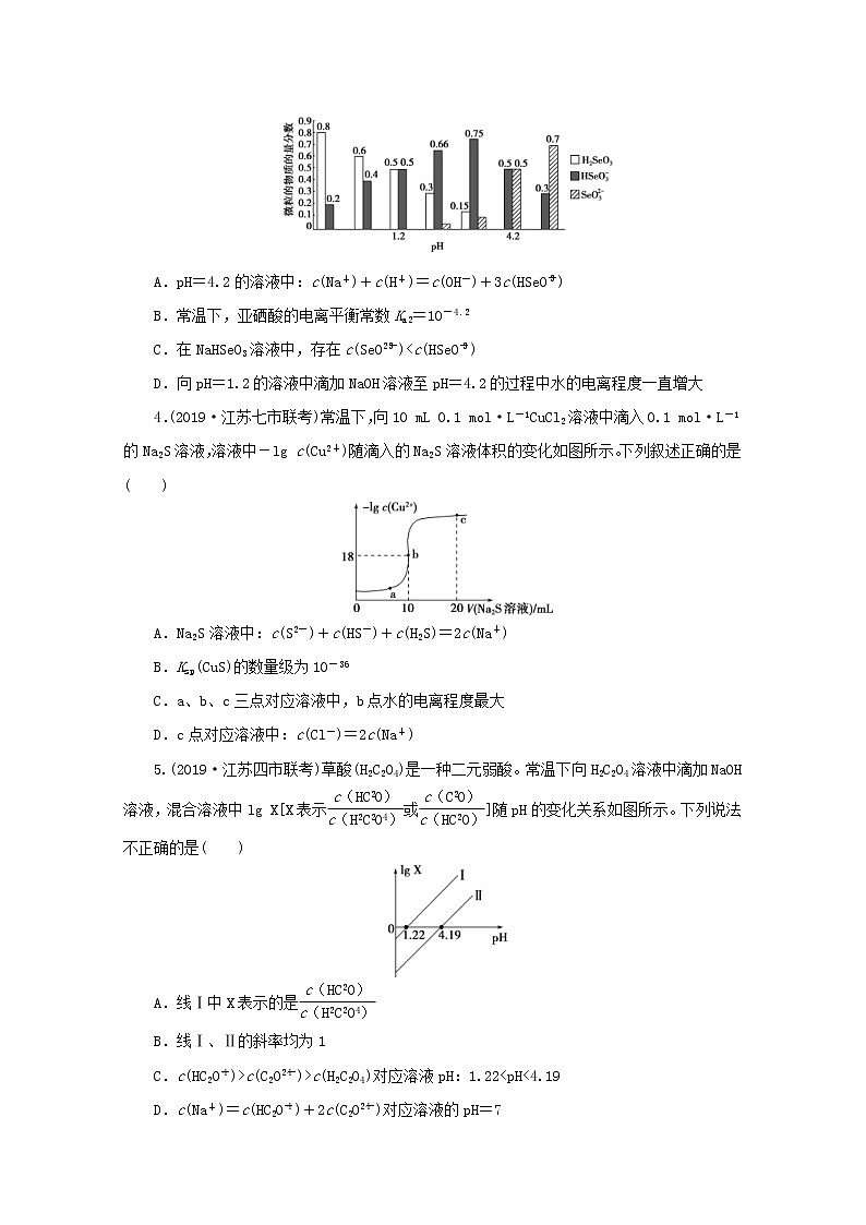 高考化学三轮复习题型精准练题型十二电解质溶液中的粒子关系(含解析)第2页