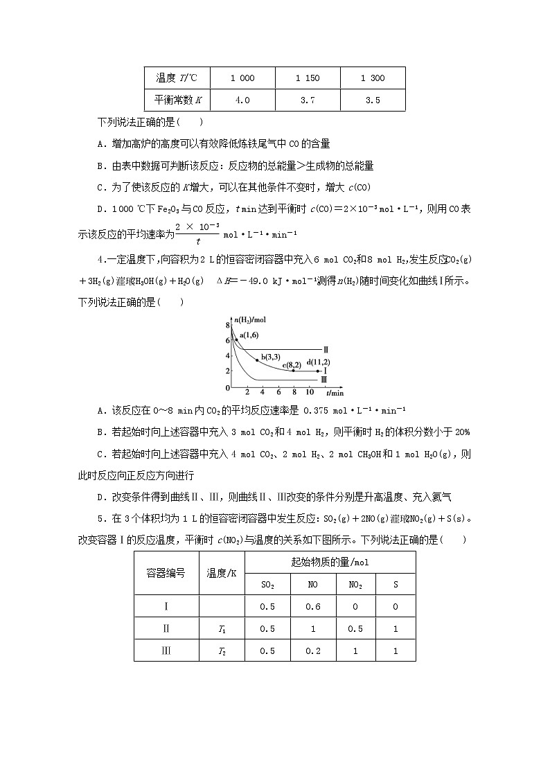 高考化学三轮复习题型精准练题型十三化学平衡的移动(含解析)第2页