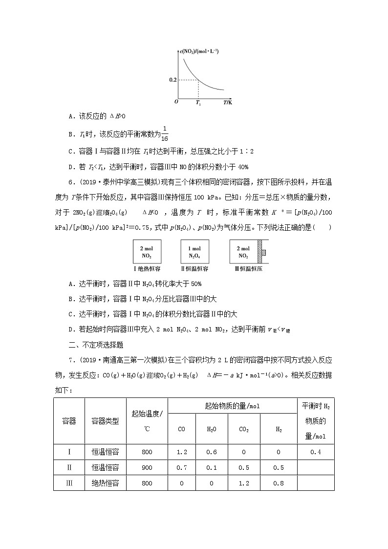 高考化学三轮复习题型精准练题型十三化学平衡的移动(含解析)第3页