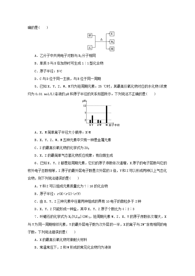 高考化学三轮复习题型精准练题型五物质结构与元素周期律(含解析)第2页